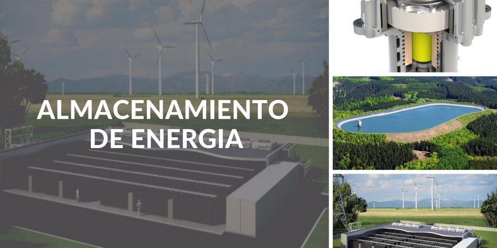 Energy-Storage